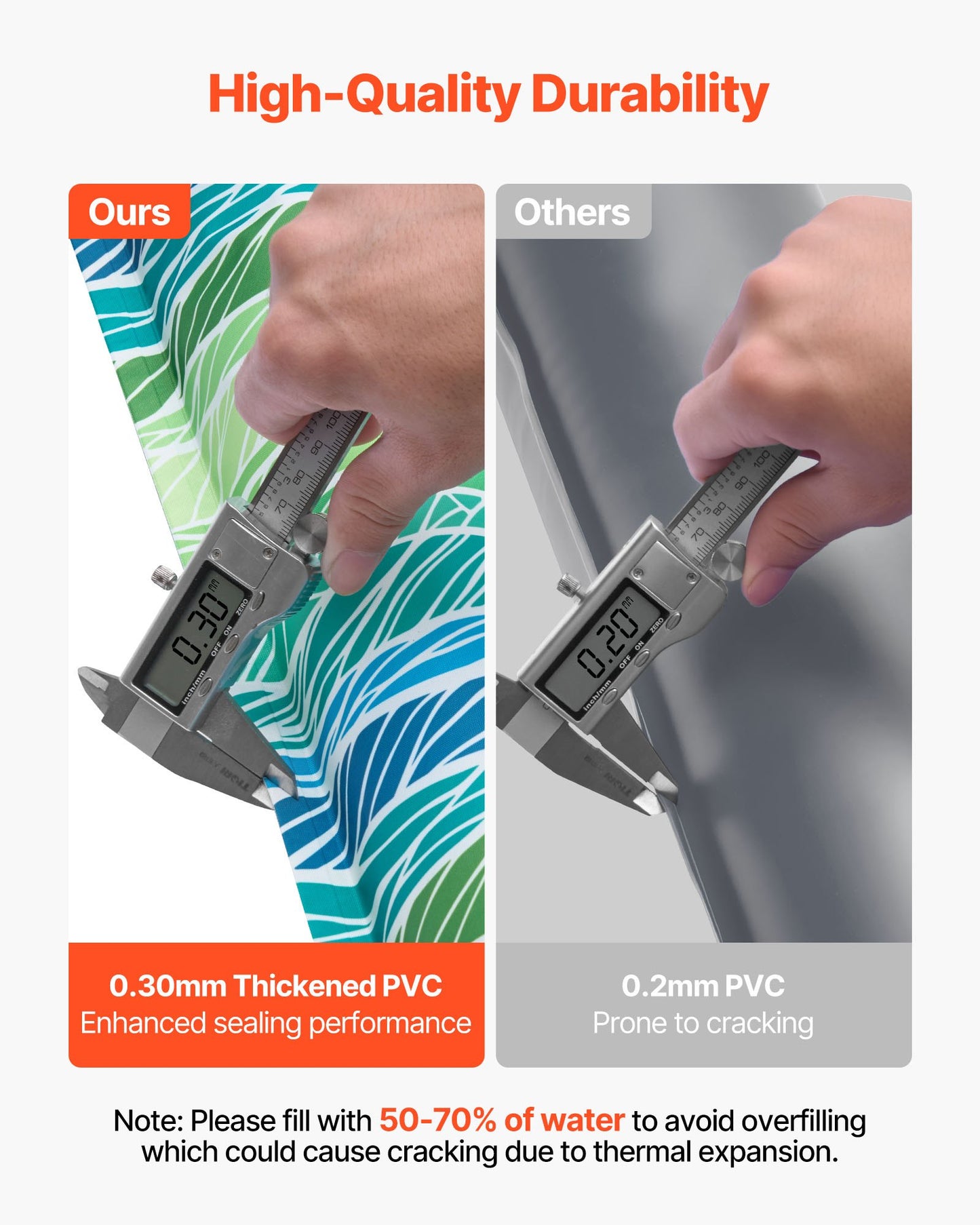 Pool Cover Water Bags, 5 Packs 2400mm, Double Chamber Pool Cover Water