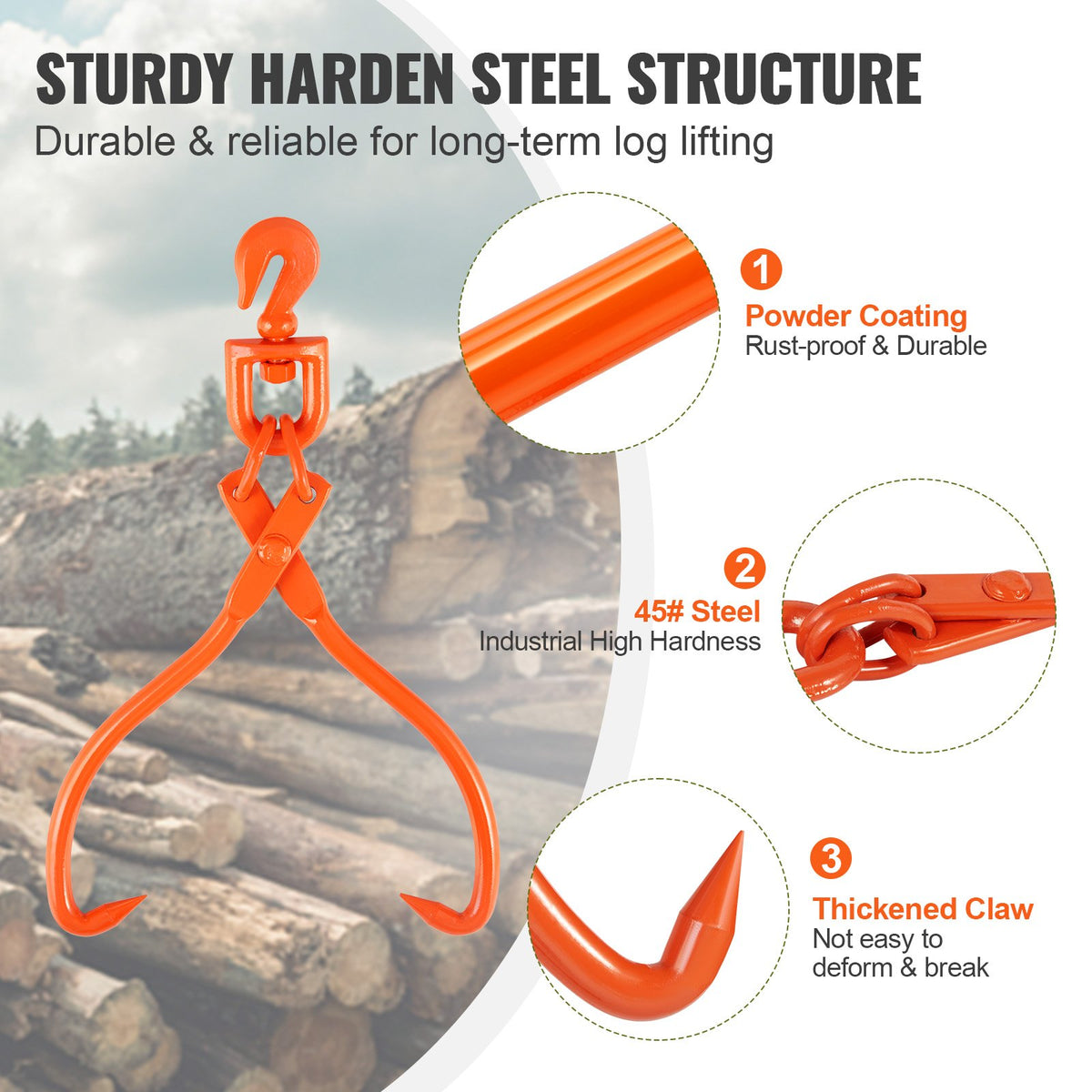 Log Skidding Tongs, 18 inch 2 Claw Log Lifting Tongs, Heavy Duty