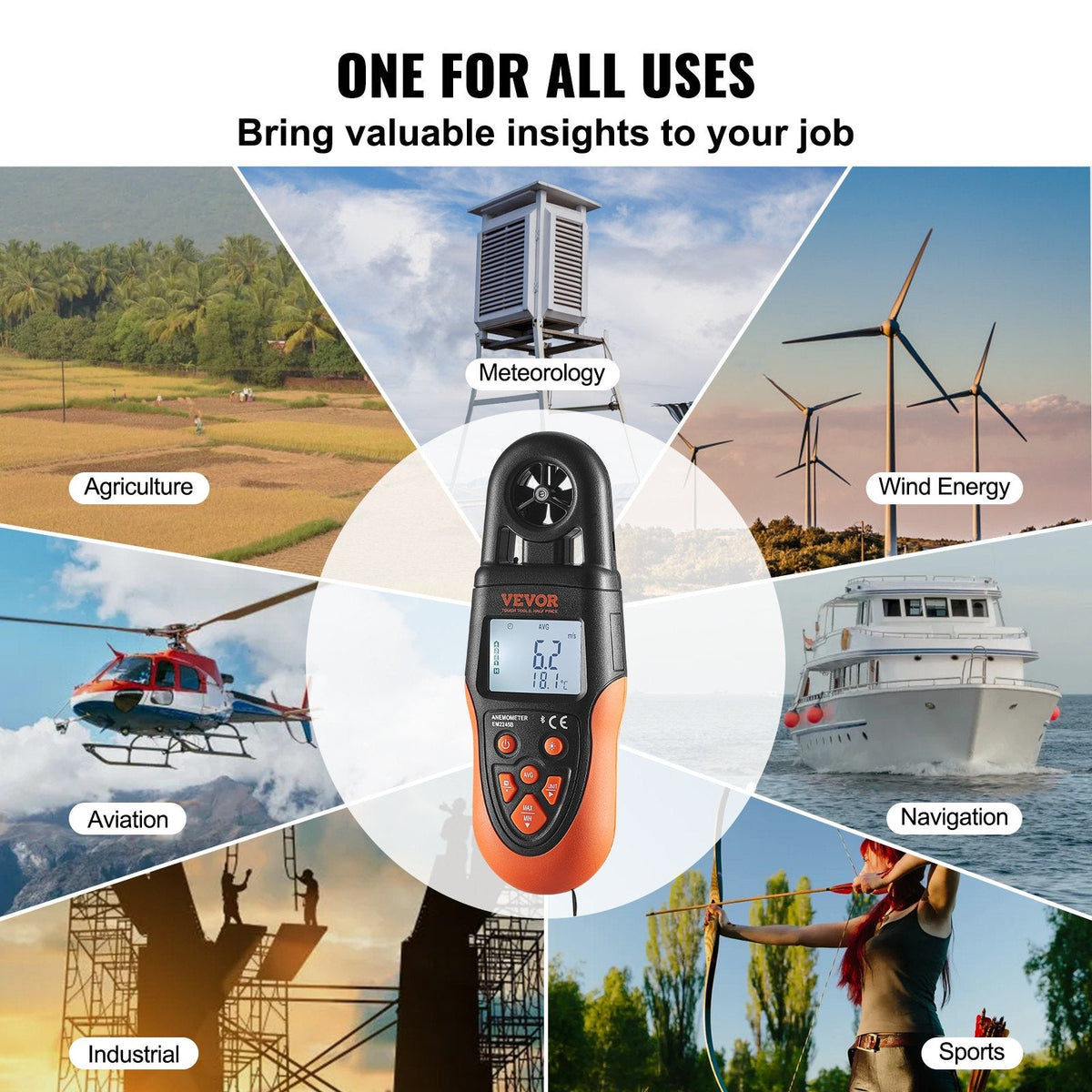VEVOR Bluetooth Handheld Anemometer, 14℉-140℉, Digital Wind Speed