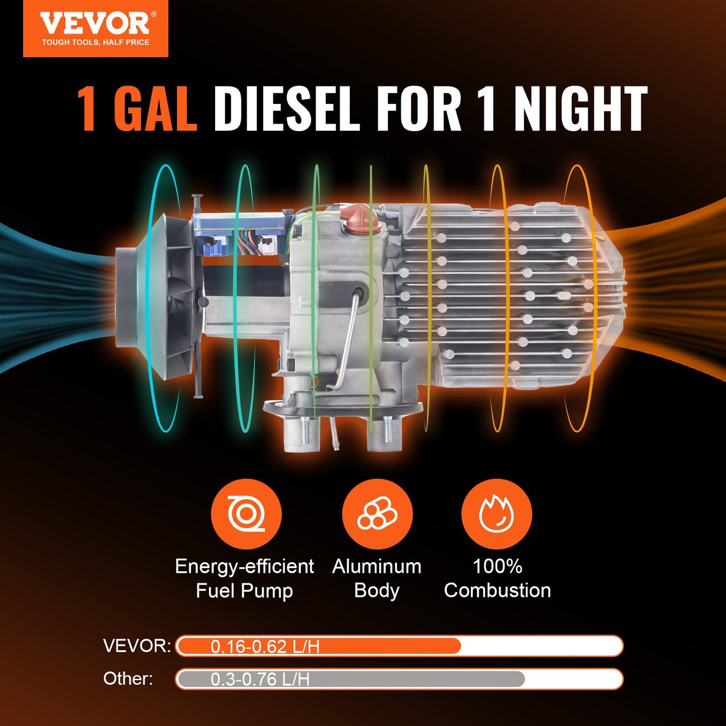 Diesel Air Heater All-in-one 12V 5-8KW Bluetooth App LCD for Car RV
