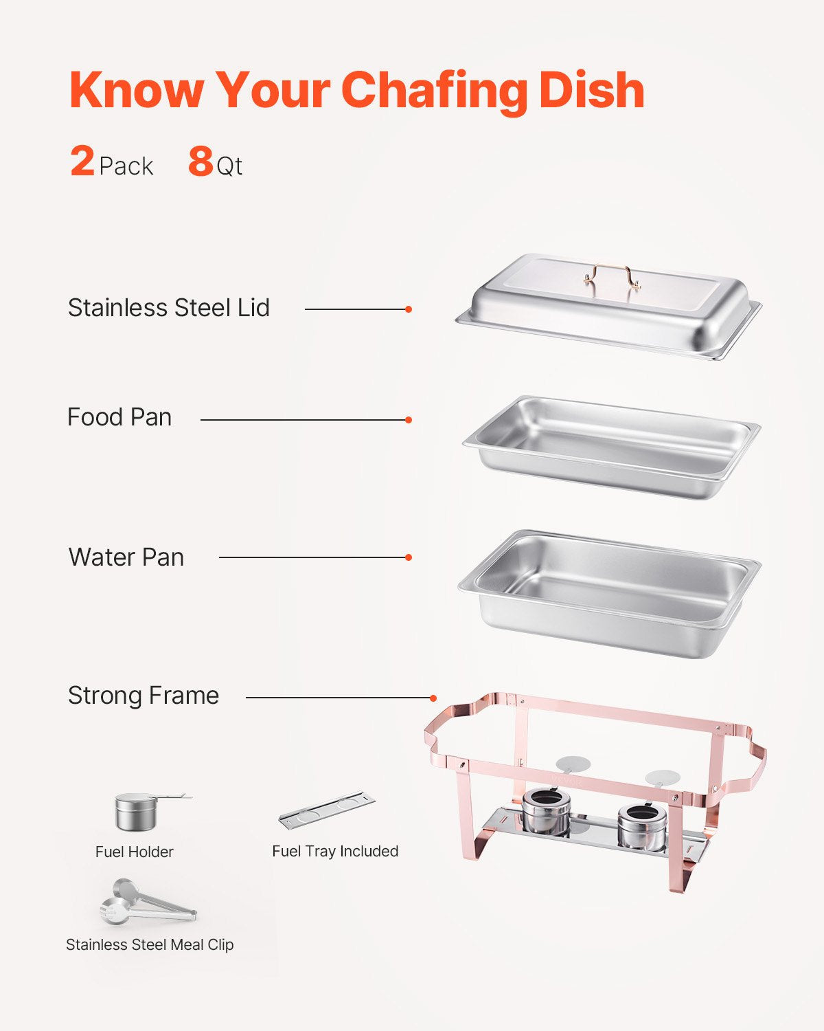 VEVOR Chafing Dish Buffet Set, 8 Qt 2 Pack, Stainless Steel Chafer