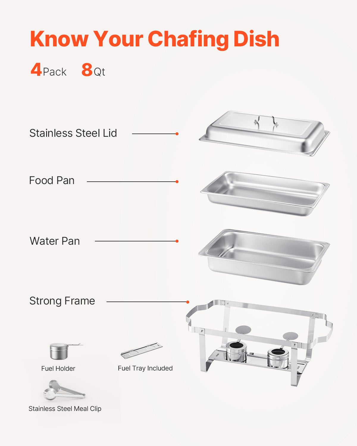 VEVOR Chafing Dish Buffet Set, 8 Qt 4 Pack, Stainless Steel Chafer