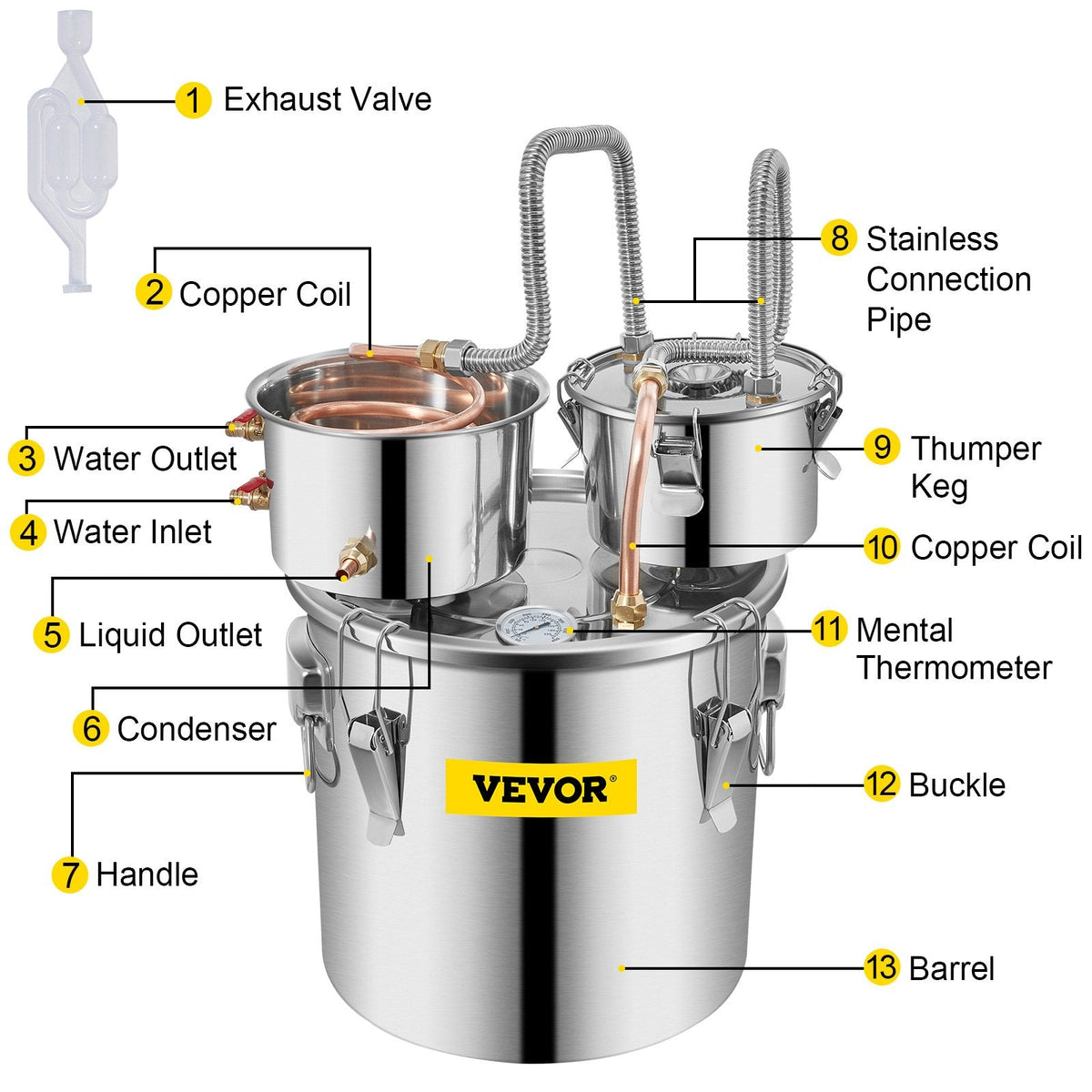 8Gal Home Use Moonshine Still Brewing Stainless Steel Water Wine