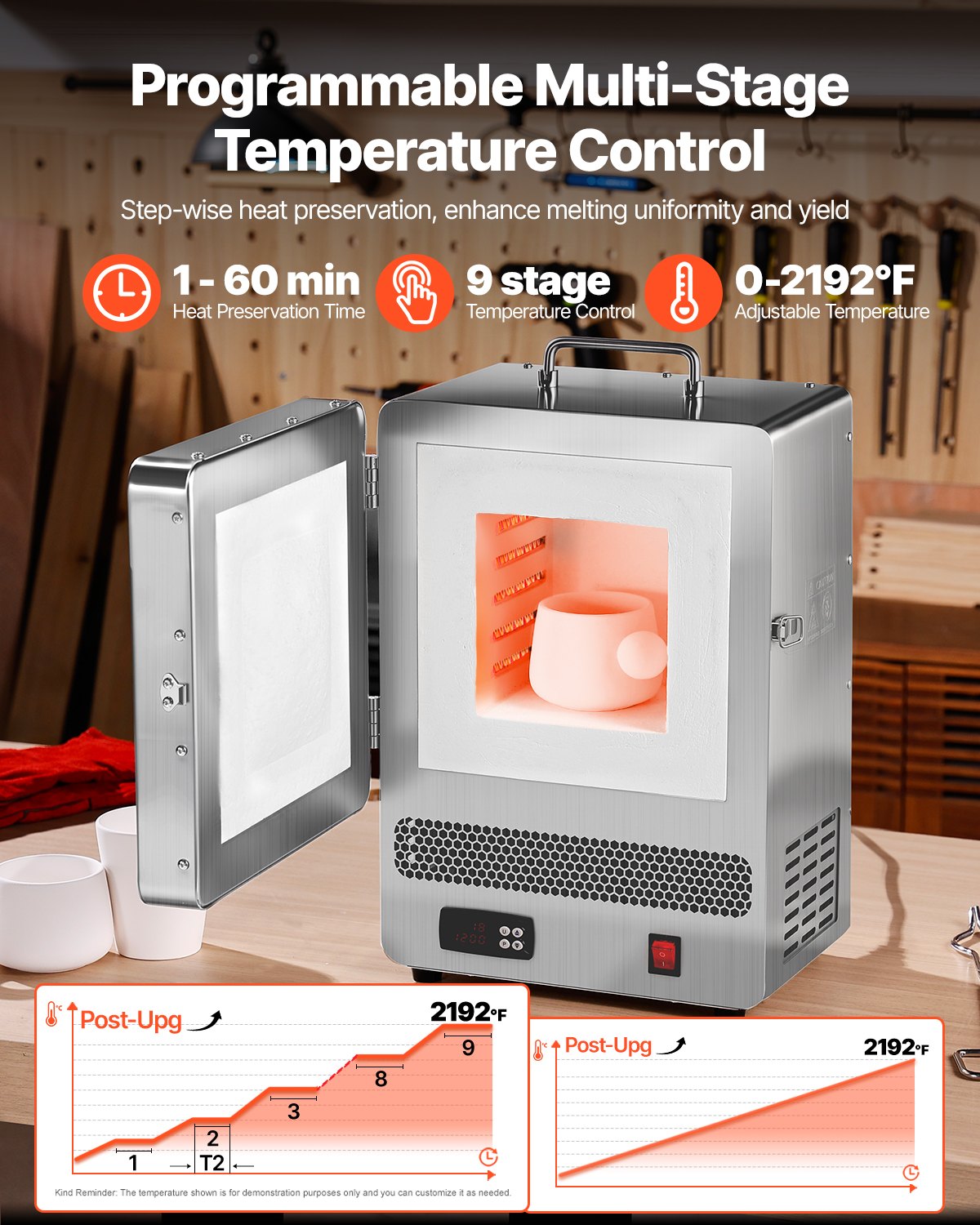 Tabletop Kiln Melter, 1500W Powerful Electric Kiln, 2192℉ / 1200℃ Max