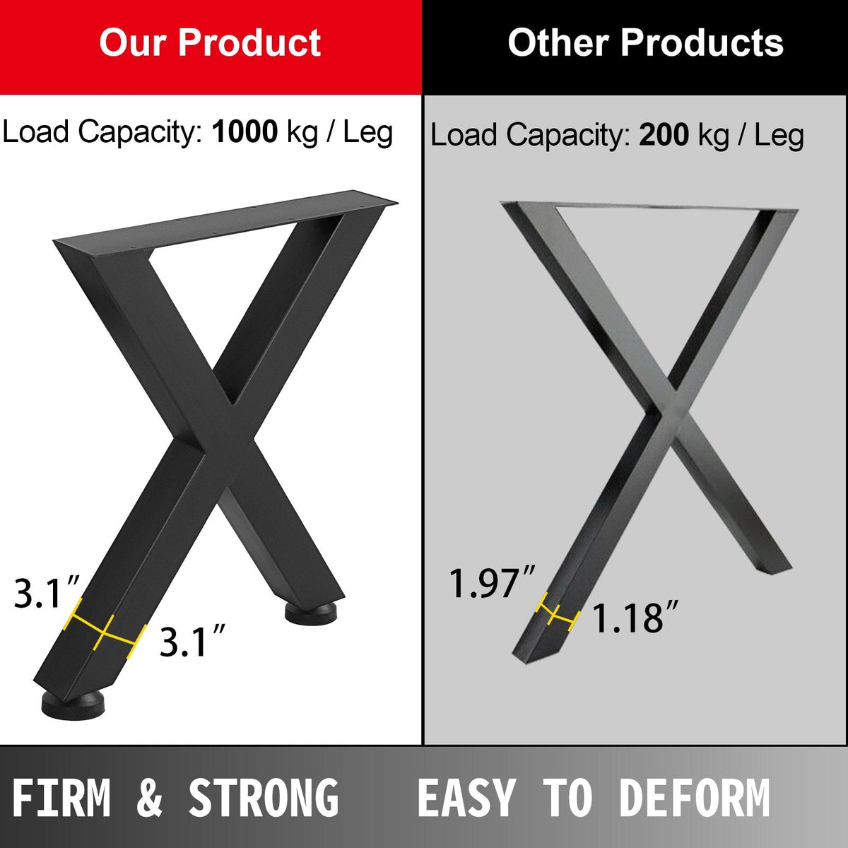 VEVOR Metal Table Legs 28.3 x 23.6 Inch Black Table Legs Premium steel