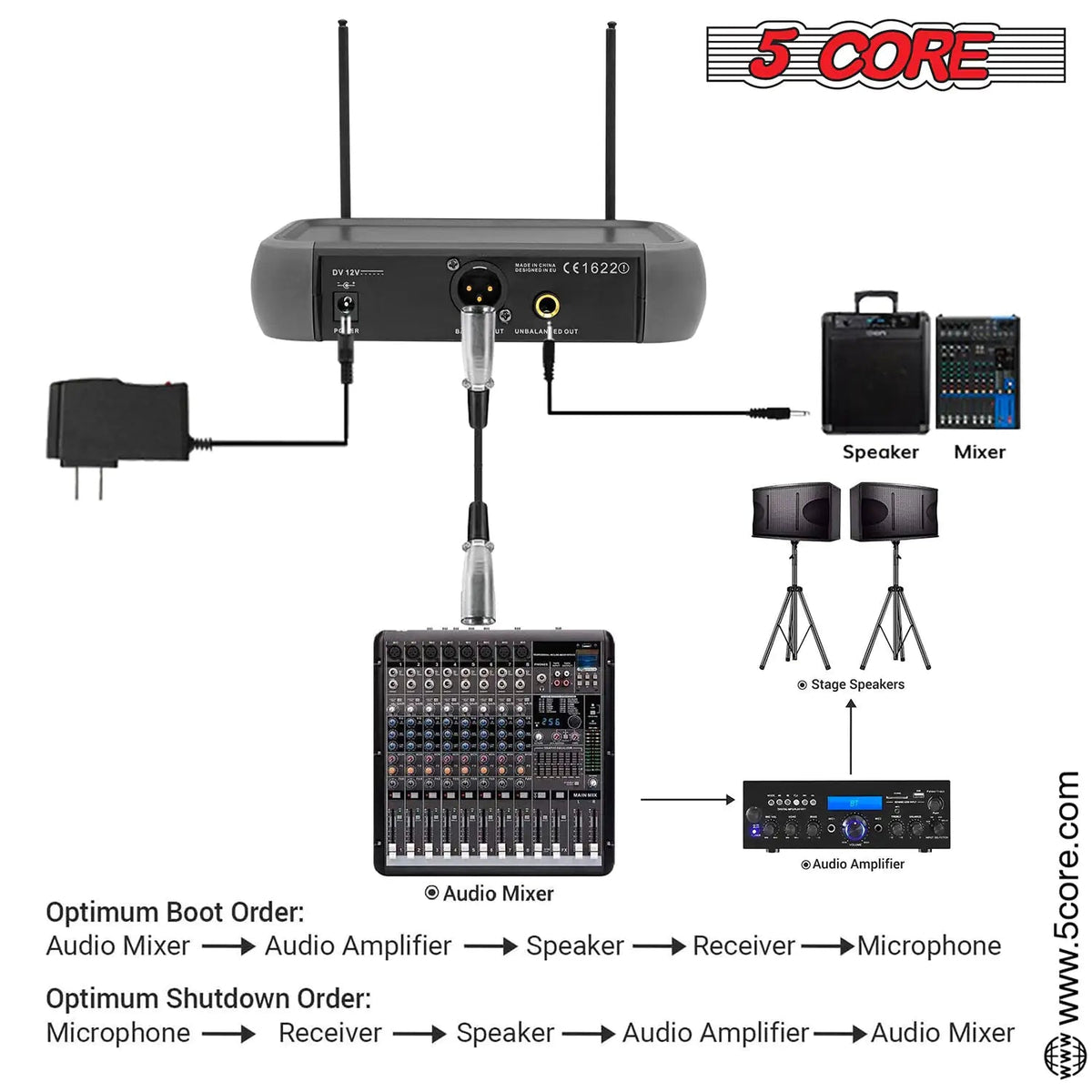5Core Professional Wireless Microphone VHF Fixed Frequency Microfono